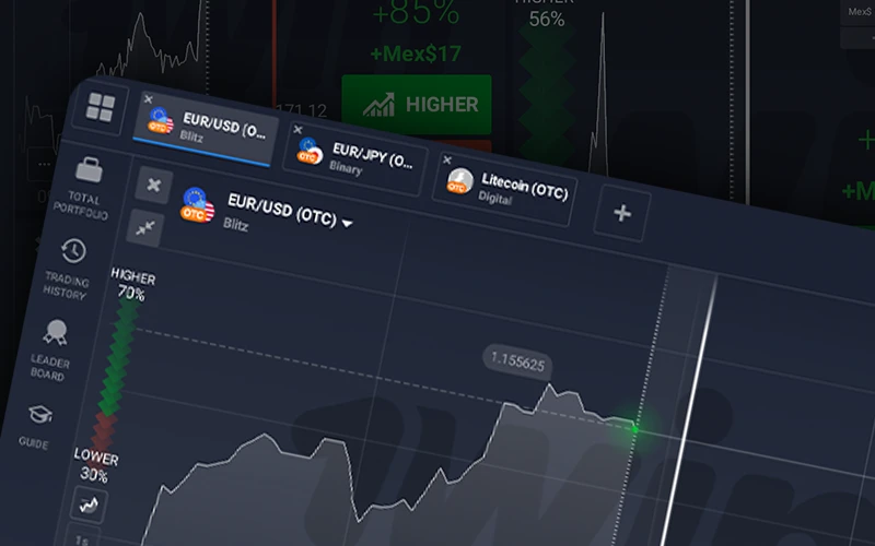 Explora el trading disponible en 1Win.